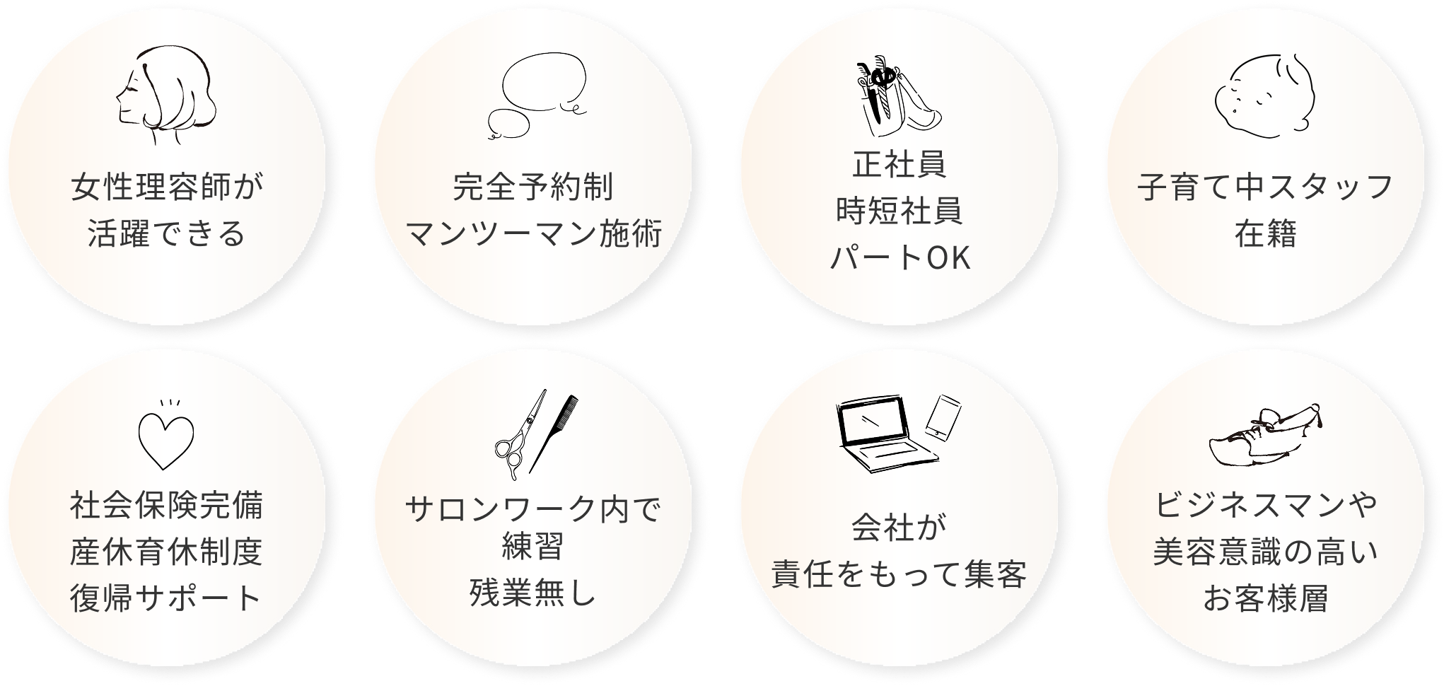 女性理容師が活躍できる、完全予約制マンツーマン施術、正社員・時短社員・パートOK、子育て中スタッフ在籍、社会保険完備・産休育休制度・復帰サポート、サロンワーク内で練習・残業無し、会社が責任をもって集客、ビジネスマンや美容意識の高いお客様層